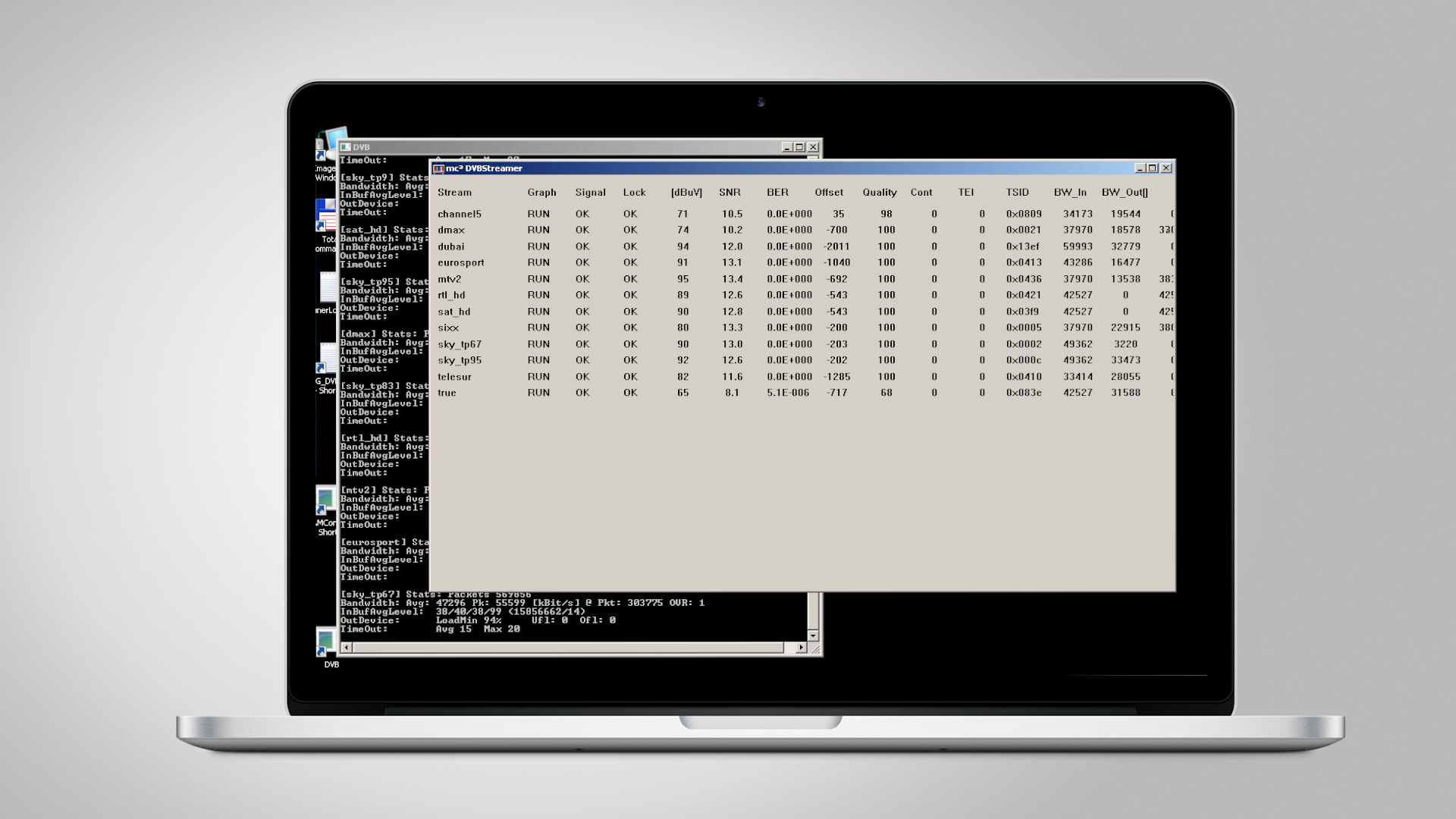 Kopfstations Konfiguration