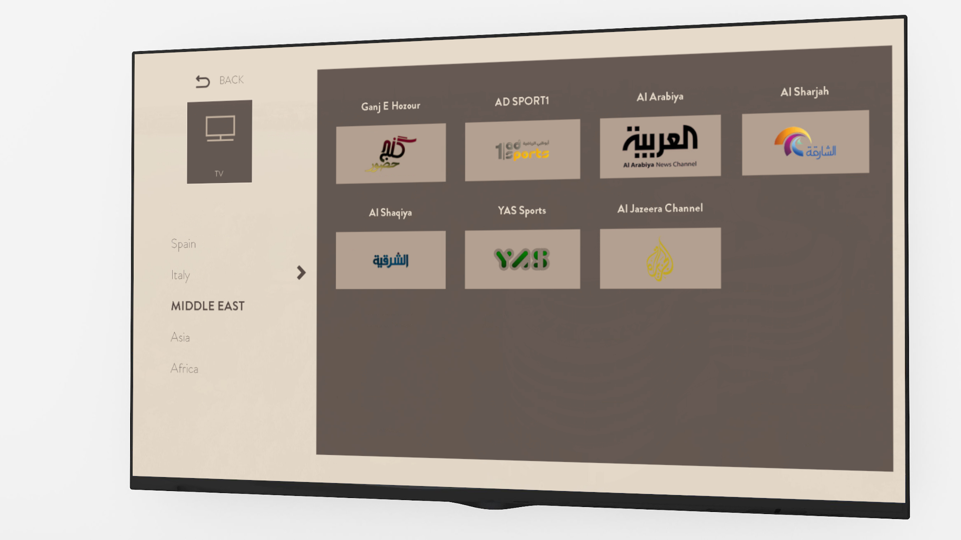 Arabische Länderbouquet Liste