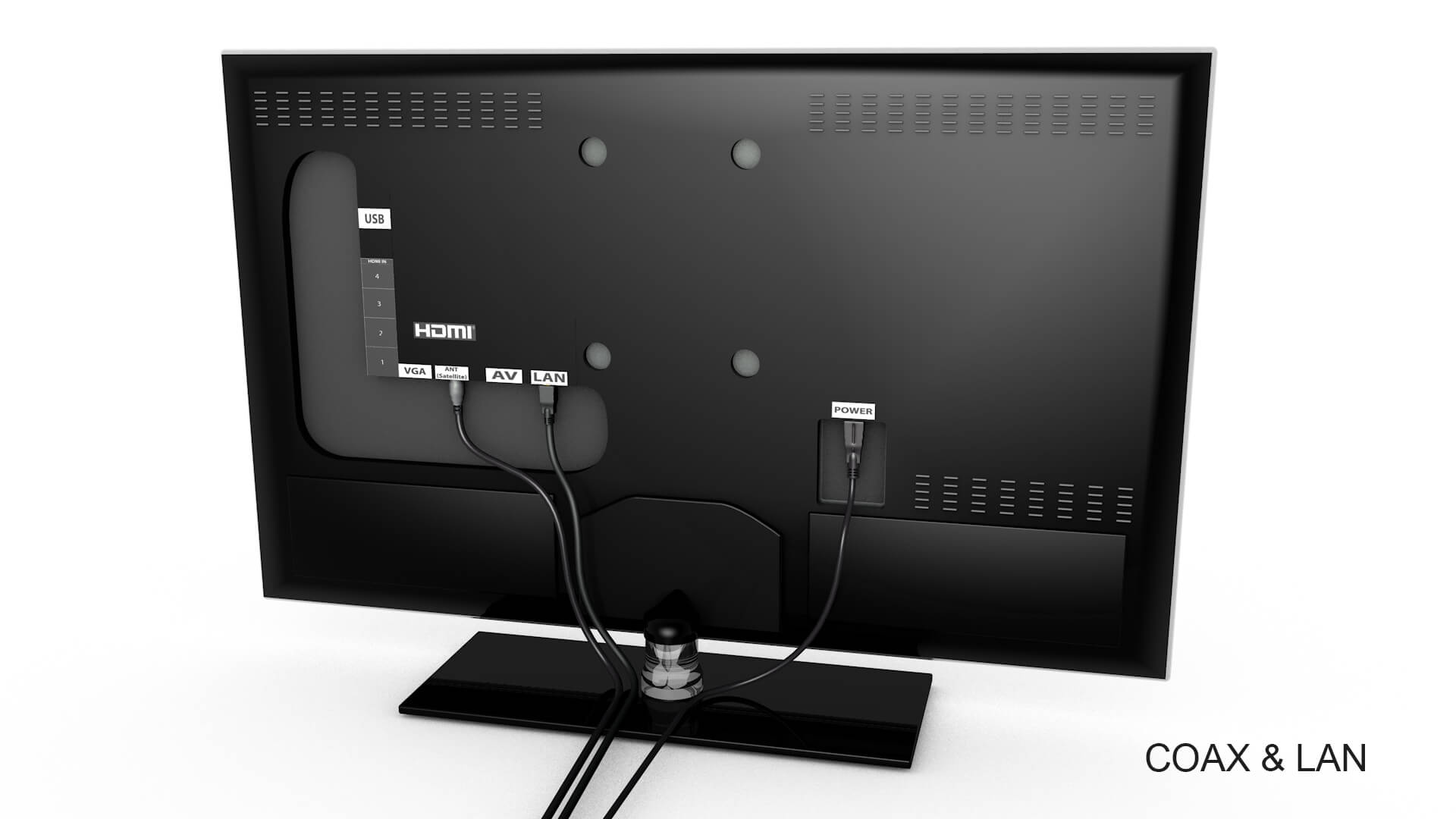 TV-Netzwerkanbindung über COAX & LAN