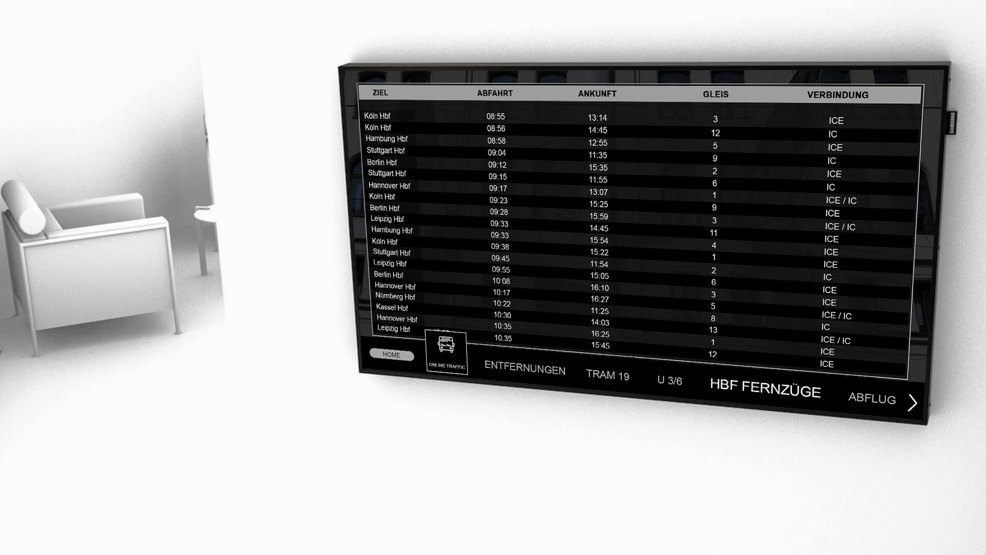 Hospitality Apps - RSS Daten