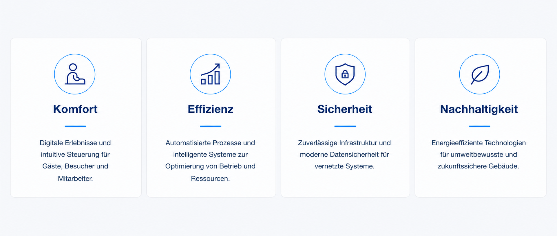 Unsere Vision: Technologie, die im Hintergrund bleibt und das Erlebnis in den Vordergrund stellt.
